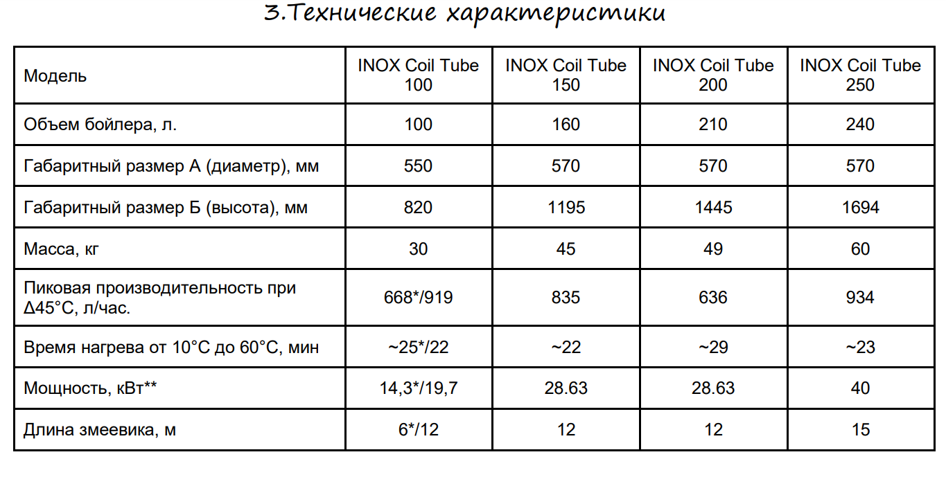 FEDERICA BUGATTI FEDERICA BUGATTI