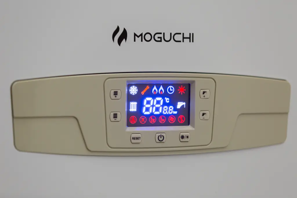 moguchi moguchi