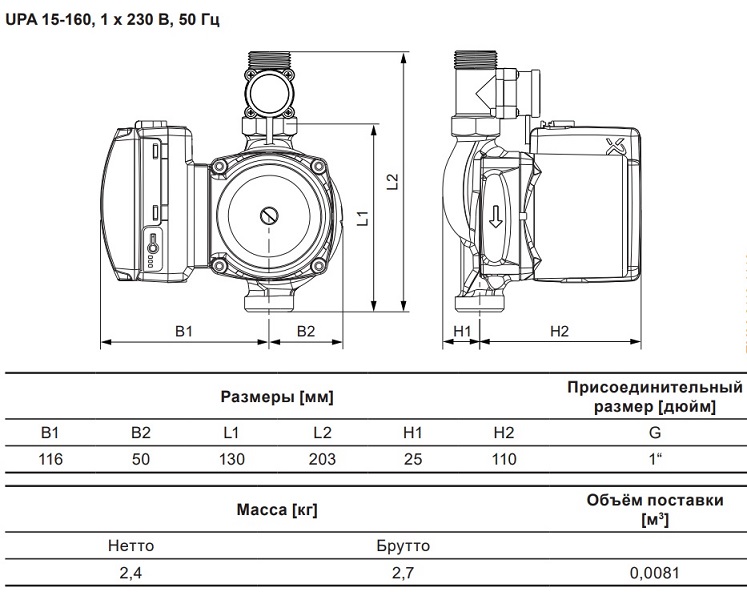 grundfos grundfos